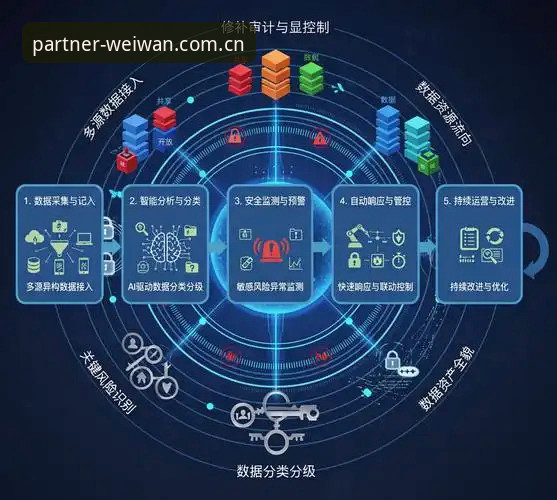 iOS版微玩体育在线投注的5项核心评测：数据、安全与操作深度解析